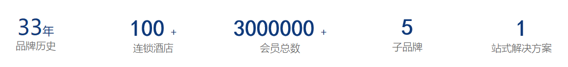 企業愿景圖片2.png